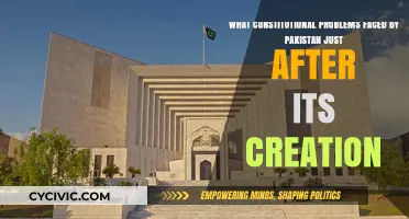 Constitutional Challenges Faced by Pakistan Post-Creation