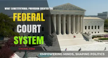 The Judiciary Act: Creating Federal Courts