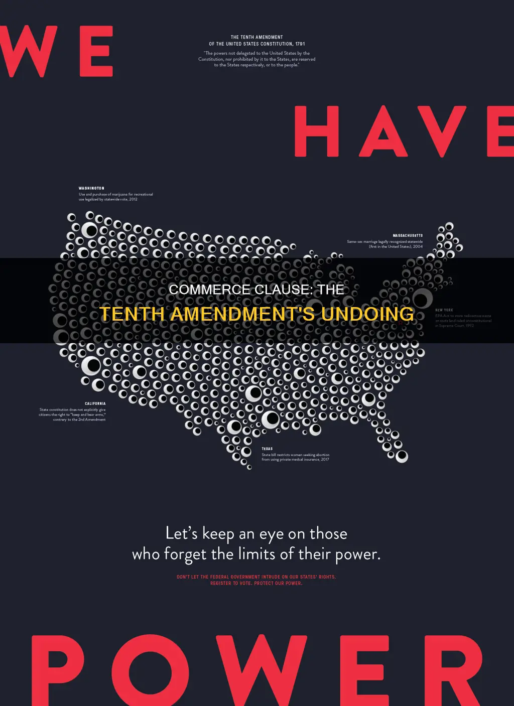 what constitutional provision weakened the 10th amendment