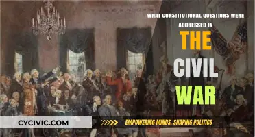 Civil War's Constitutional Questions: Addressing the Union's Future
