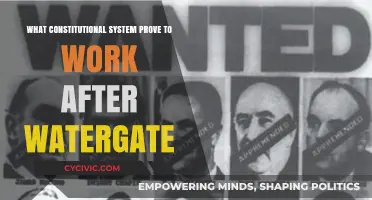 Constitutional Resilience: Watergate's Legacy