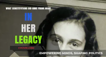 Anne Frank's Lasting Legacy: Diaries and Constitution