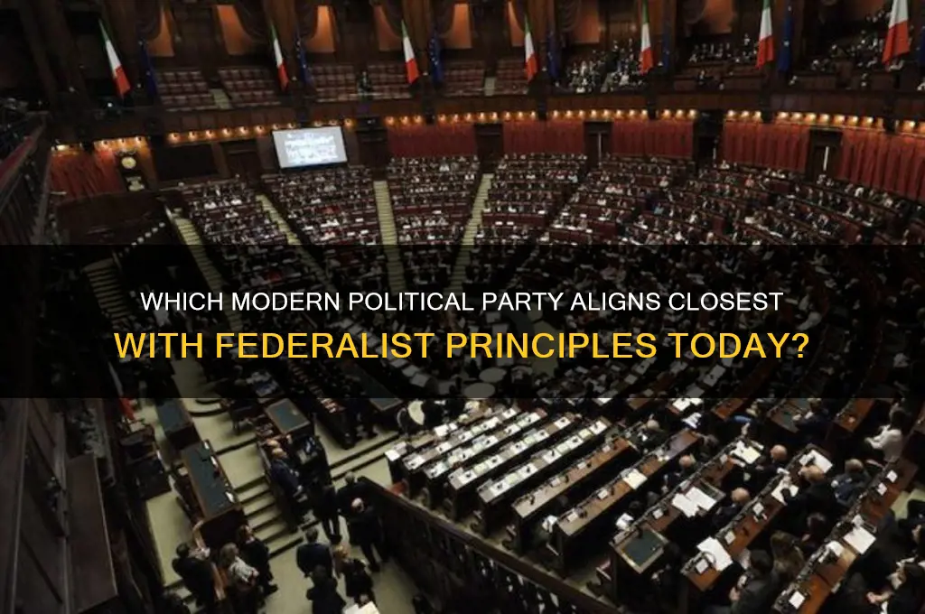 what contemporary political party best represents federalist views