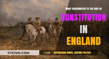 Constitutionalism's Rise: England's Historical Factors