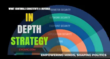 Defense in Depth: Strategies for Comprehensive Security