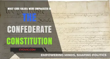 Core Values of the Confederate Constitution