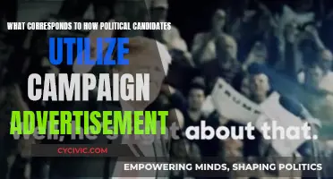 Campaign Ads: Political Candidates' Strategic Communication Tool