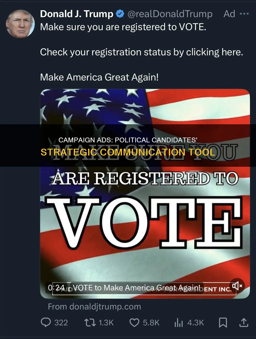 what corresponds to how political candidates utilize campaign advertisements