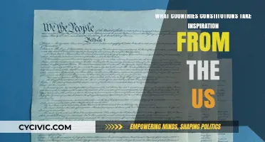 US Constitution's Global Influence and its Legacy
