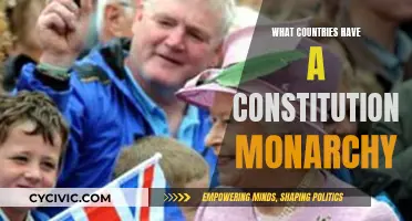 Constitutional Monarchies: Exploring Nations with This Form of Governance