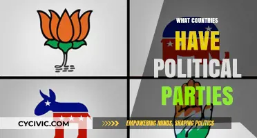 Exploring Global Political Landscapes: Which Countries Have Active Political Parties?