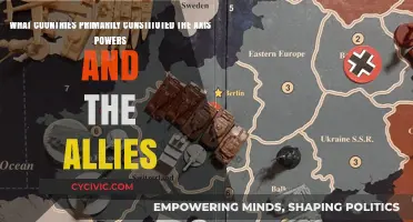 Axis and Allies: Key Nations in World War II