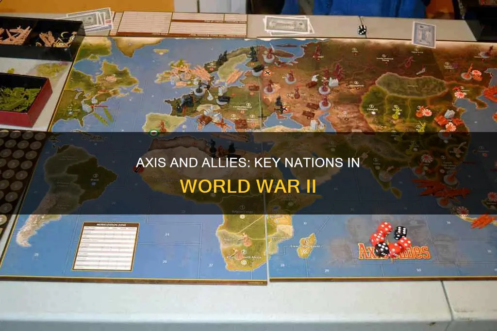 what countries primarily constituted the axis powers and the allies