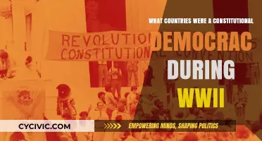 Constitutional Democracies: The WWII Era