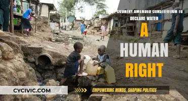Human Right to Water: Country Amends Constitution