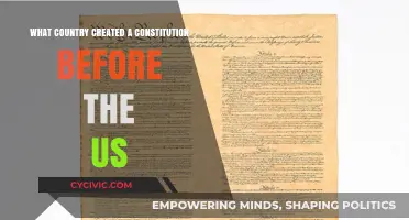 Constitution Trailblazers: Pre-US Constitutional Countries