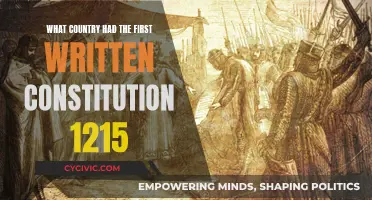 The First Written Constitution: A Country's Legacy