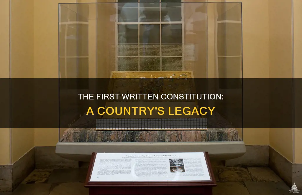 what country had the first written constitution 1215
