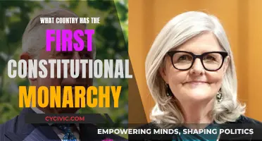 Constitutional Monarchy: Which Country Pioneered This System?