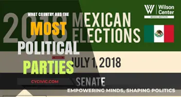 Exploring the Nation with the Highest Number of Political Parties
