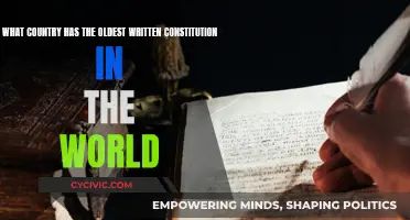 Ancient Constitutional Legacy: Which Country Boasts the Oldest?