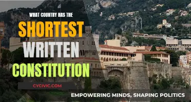 Shortest Written Constitution: A Country's Brief Foundation