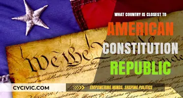 Which Nations Most Closely Resemble the US Constitutional Republic?