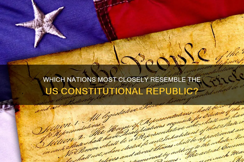 what country is closest to american constitutional republic