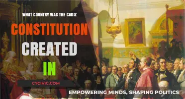 The Cádiz Constitution: A Spanish Political Legacy