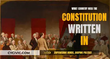 Constitution's Country of Origin: Where Democracy Was Born
