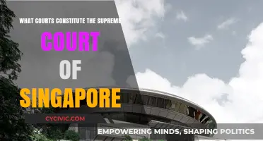 Singapore's Supreme Court: A Breakdown of Its Composition