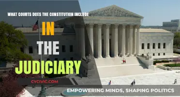 The Constitution's Judiciary: What Courts are Included?