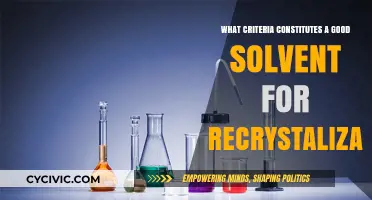 Solvent Selection: Factors for Successful Recrystallization
