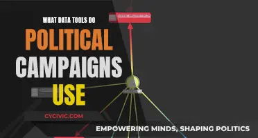 Political Campaigns: Data Tools for Victory