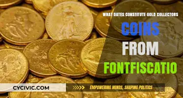 Gold Confiscation: Dates for Collector's Coins