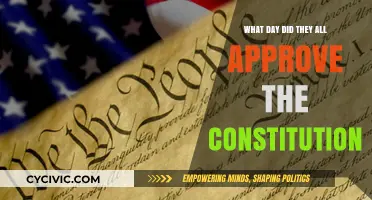 The Day the Constitution Was Born