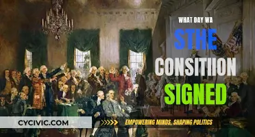 The Day the US Constitution Was Signed