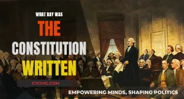 The Constitution's Historical Day of Birth