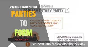 How Fierce Debates Over Power and Policy Birthed Political Parties