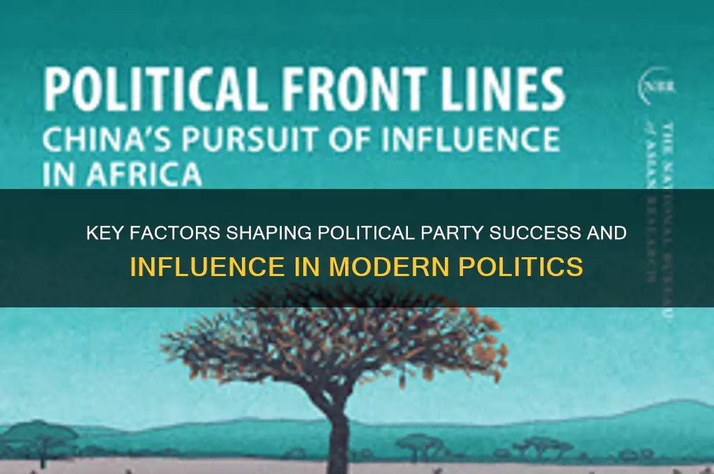 what decides whether a political party