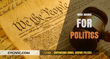 Exploring Political Horizons: Which Degree Path Fits You Best?