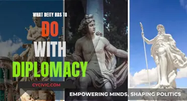 Deities and Diplomacy: Sacred Ties to International Relations