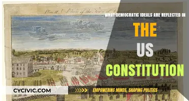 US Constitution: Foundation of Democratic Ideals