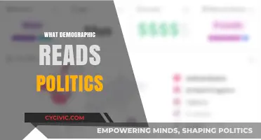 Who's Really Reading About Politics? Unveiling the Surprising Demographics