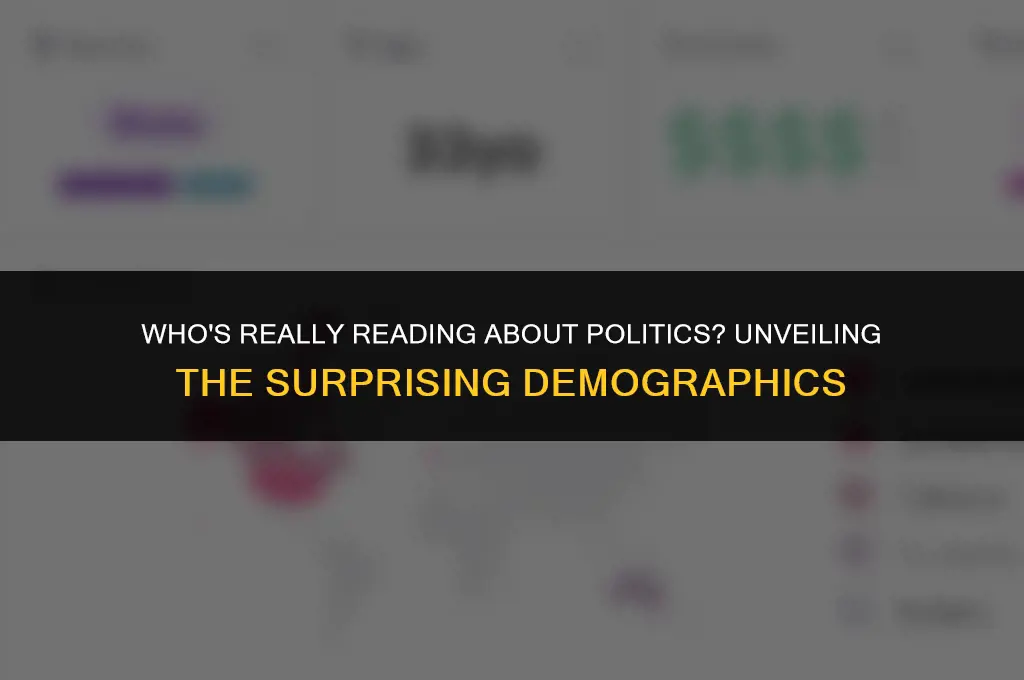 what demographic reads politics