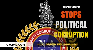 Unveiling the Guardians: Which Department Tackles Political Corruption?
