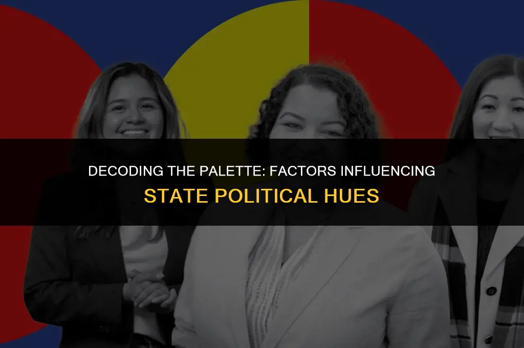 what determines state political color