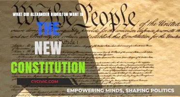 Hamilton's Vision: A Strong, Centralized Constitution