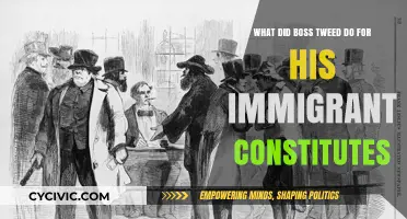 Boss Tweed: Championing Immigrant Rights and Representation