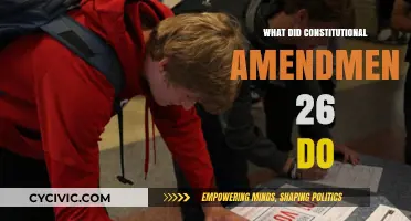 The 26th Amendment: Voting Rights for 18-Year-Olds